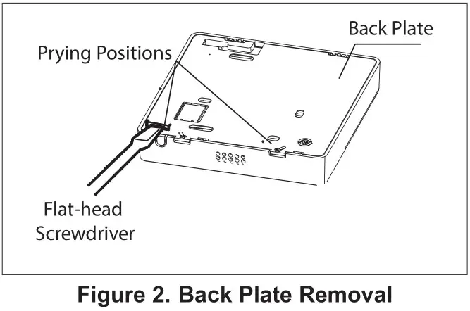LENNOX M0STAT120L-1 Indoor Wired Non-Programmable Controller - Figure 2