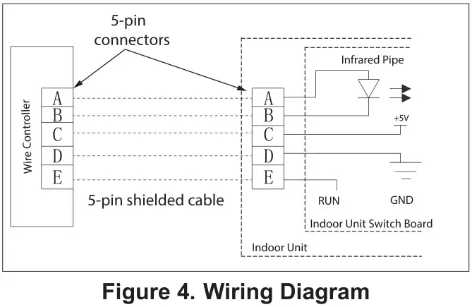 LENNOX M0STAT120L-1 Indoor Wired Non-Programmable Controller - Figure 4