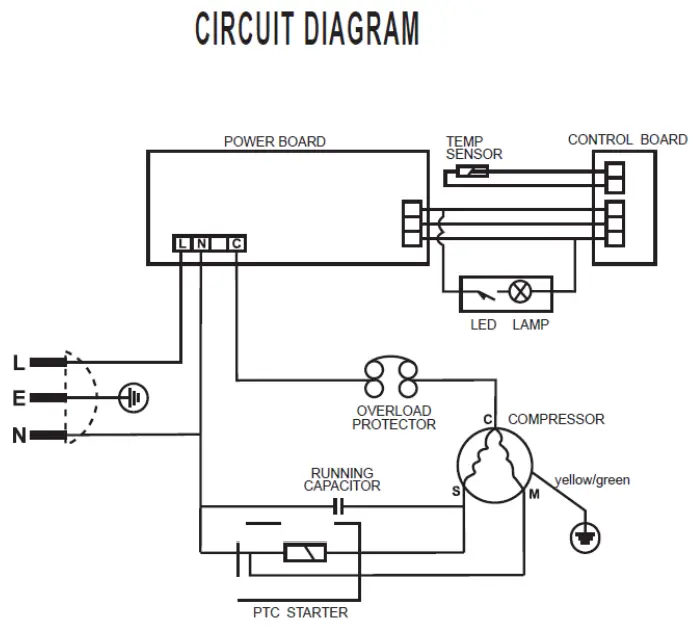 newair NFT070GA00 Compact Chest Freezer - DIAGRAM