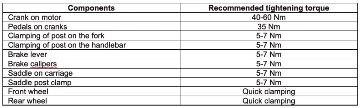 STILUS-ST-ES2903-Big-Mountain-Electric-Bike-fig-1 (20)