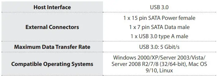 StarTech-USB3S2SAT3CB-SATA-to-USB-Cable-Hard-Drive-Adapter-fig-2