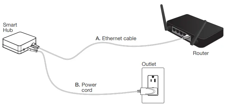 LUTRON-0302052-Smart-Hub-Pico-Remote-Control-and-Dimmer-fig-15
