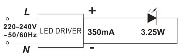 HALCYON R674 LED Recessed Luminaire Instruction Manual - Driver Sold Separately
