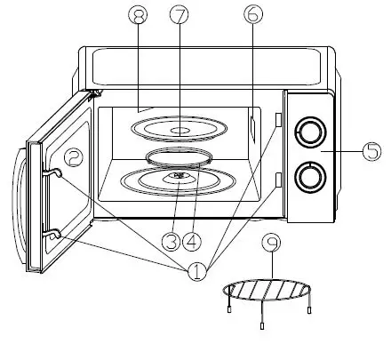 Orbegozo-MIG-2320-Microwave-with-Grill-fig 1
