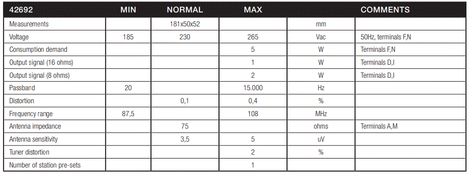 KB-SOUND-CC-1126-07-iSelect-Basic-FIG-13