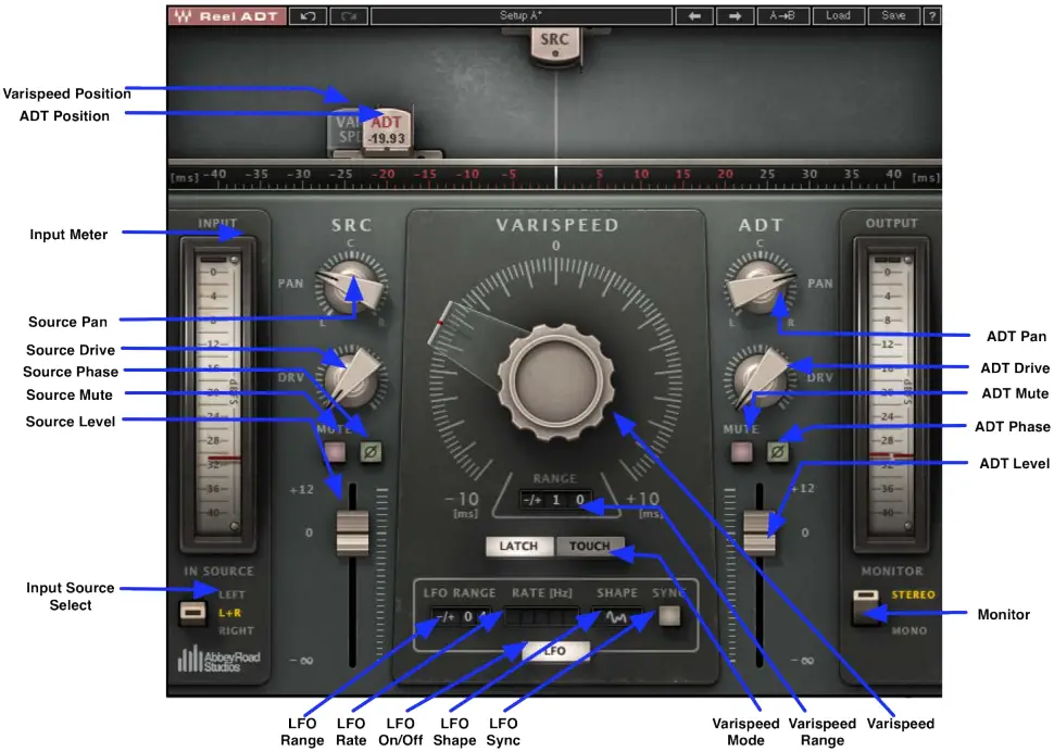 WAVES Reel ADT Artificial Double Tracking Plugin - Interface and Controls