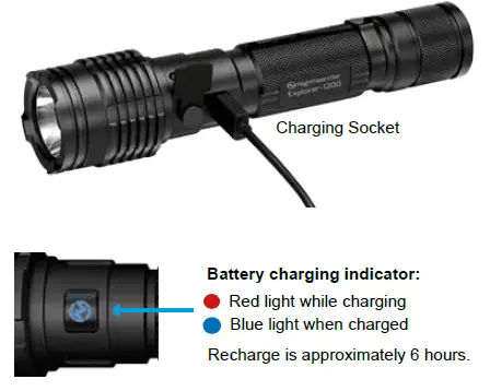 NightSearcher 1200 Rechargeable Handheld Torch fig-3