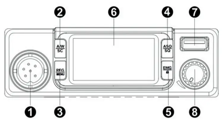 PNI Escort HP 9700 CB Radio - Front panel