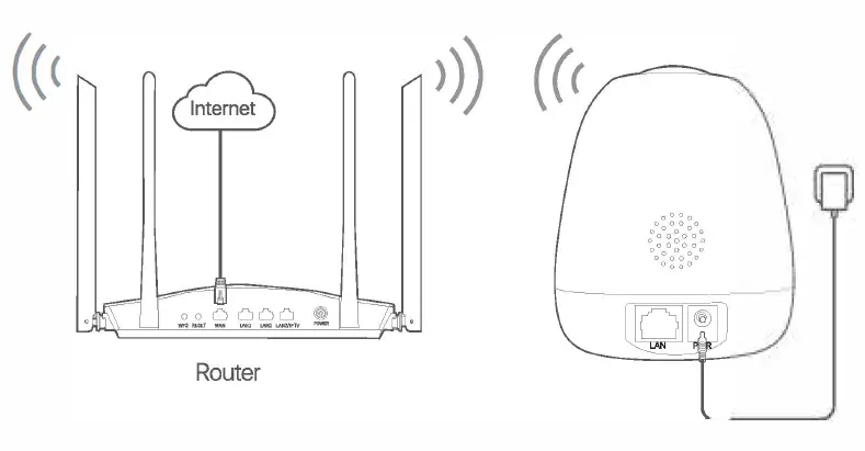 Tenda-BN073-A09009E-Security-Pan-Tilt-Camera- (5)