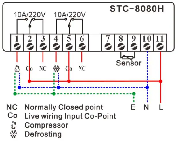 Haswill-Electronics-STC-8080H-Thermostat-fig-1