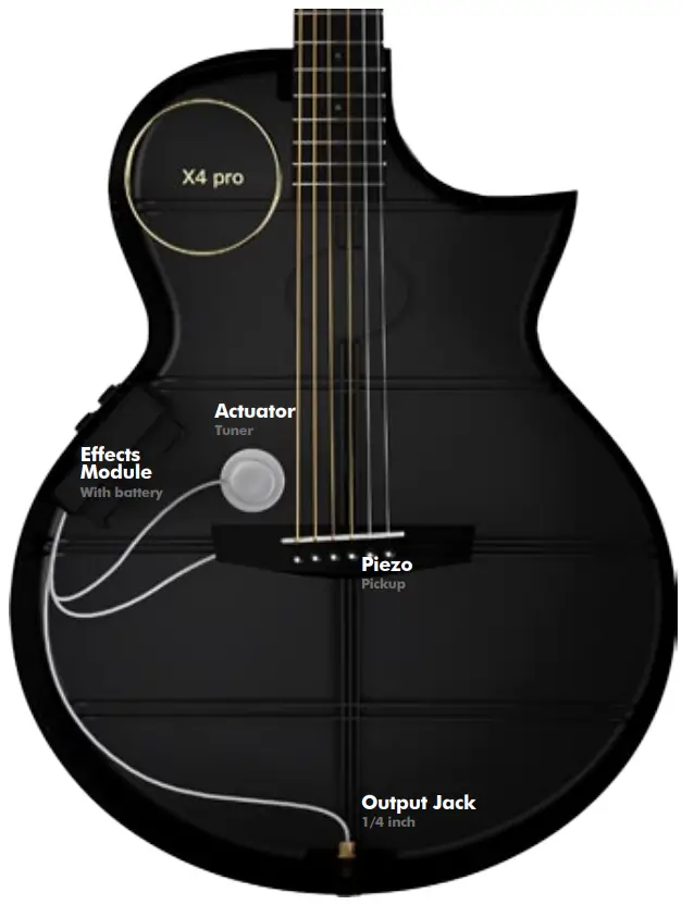 ENYA B0BWMQF8DJ Carbon Fiber Acoustic Electric Guitar X4 Pro Mini AcousticPlus - Charging