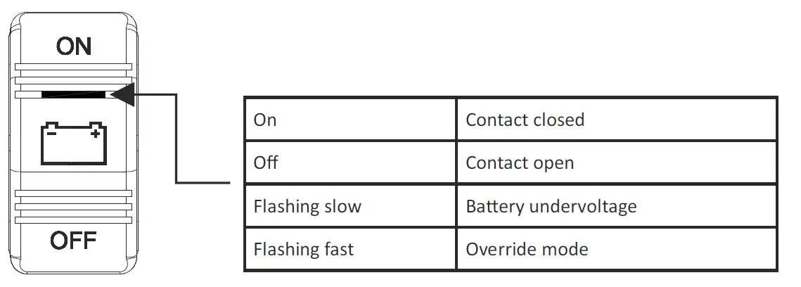 tbs electronics DC Modular 500A Battery Protect Relay 5