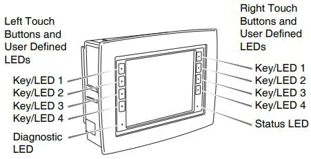 BEKA BA3101 Pageant Operator Display-FIG12
