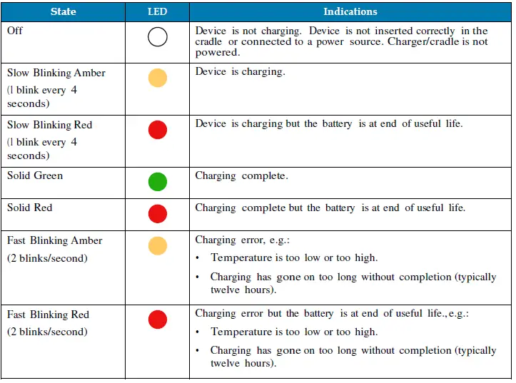 ZEBRA TC73-Touch-Computer-FIG-11
