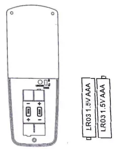 Parrot Uncle F6340110V Indoor Matte Black Ceiling Fan with Remote Control - Figure9