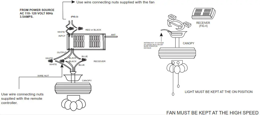 Parrot Uncle F6342110V 48 Inch Indoor Matte Black Flush Mount Farmhouse Rattan Ceiling Fan - Figure8