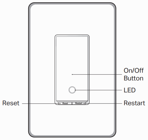 tp link Smart Wi Fi Light Switch - Appearance