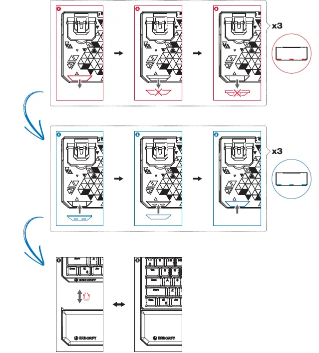 ENDORFY-Thock TKL-Palm-rest-FIG- (2)