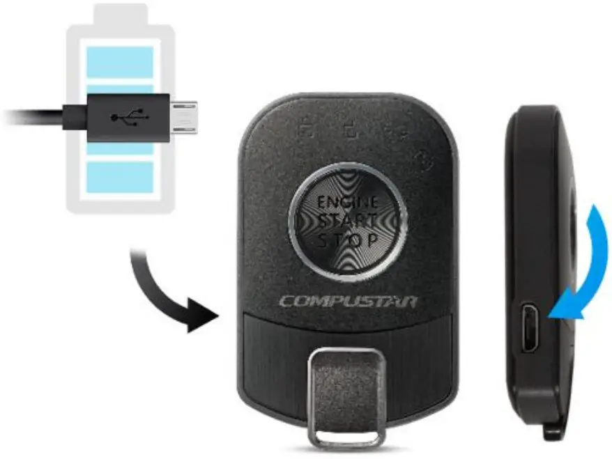 FIRSTECH 2WR5 2 Way RFX Bundle with LTE Module - Battery Charging
