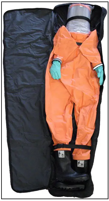 Packing the chemical