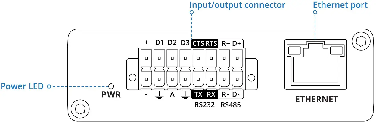 TELTONIKA TRB500 Industrial 5G Gateway - fig