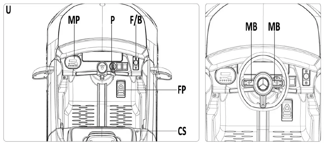 Mercedes-Benz-QY2288 Battery-Operated-Children’s-Car-06