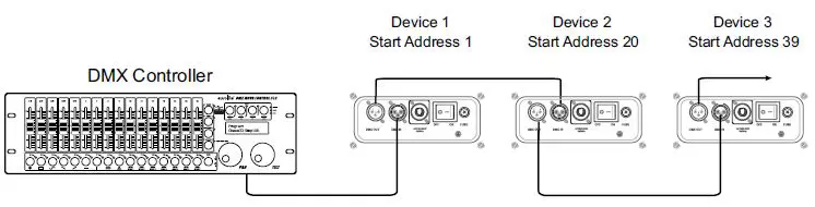 eurolite-TMH-XB-280-Moving-Head-Beam-fig-6