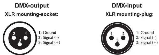 eurolite-TMH-XB-280-Moving-Head-Beam-fig-7