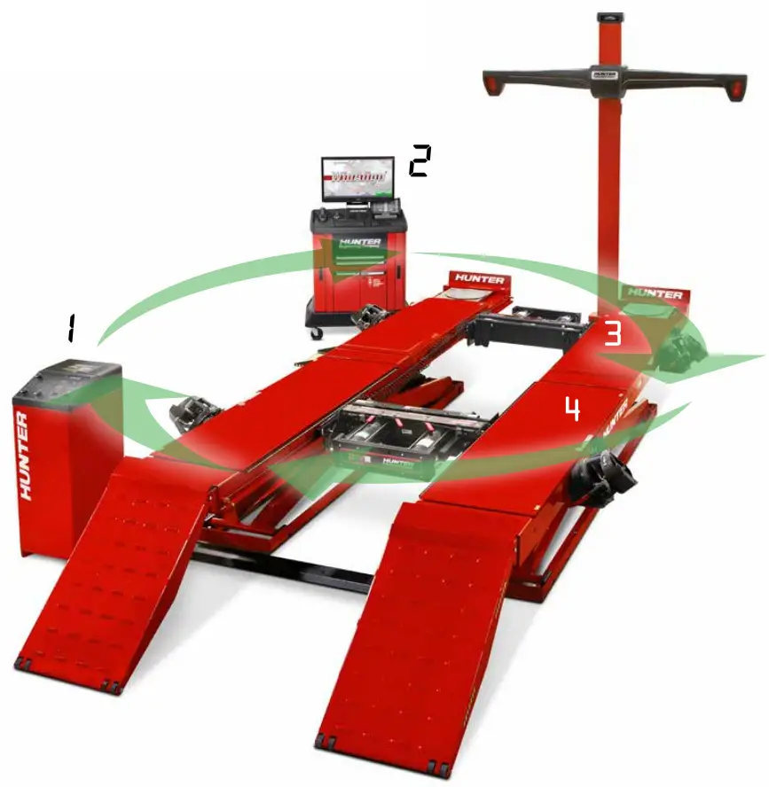 HUNTER RX10K 12K Alignment Scissor Lifts - Communication