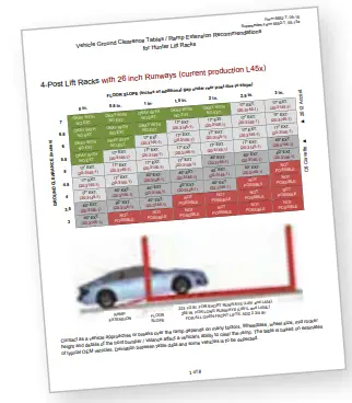 HUNTER RX10K 12K Alignment Scissor Lifts - fig26