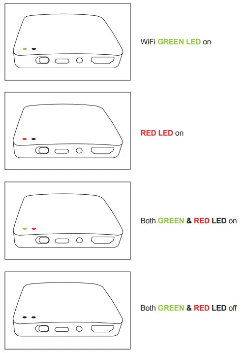 ELEVATE ADPT001W Audio Stream Adapter - Indicator Lights