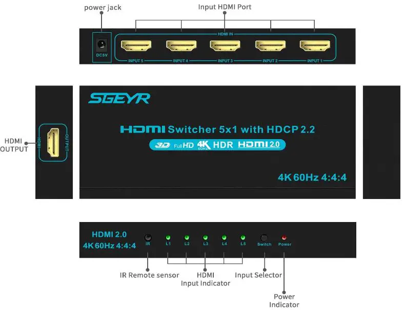 SGEYR 8541770060 HDMI Switcher-fig-1