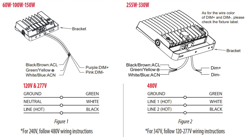 LITETRONICS-FL-Series-Flood-Light-FIG-1
