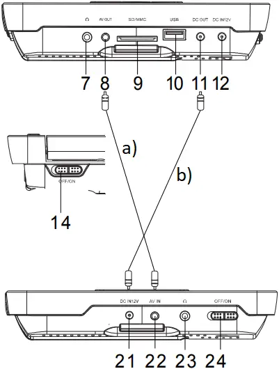 denver MTW-1098 Portable DVD Player - Main unit 3