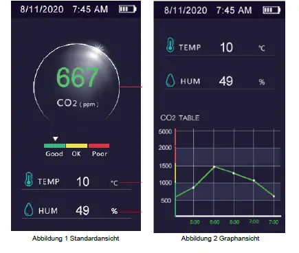 PCE-Instruments-PCE-CMM-5-CO2-Air-Quality-Meter-fig- (5)