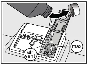 BOSCH-SHV9PCM3N-Benchmark-Dishwasher-fig- (4)