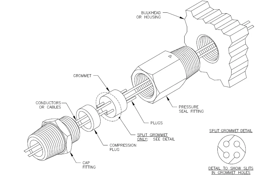 MINCO-FG4015-Steel-Cable-Gland-1