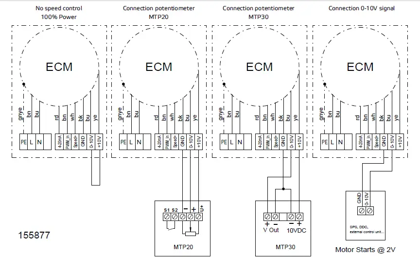 ruck-VENTILATOREN-EL-400-EC-Inline-Tube-Fan-Etaline-With-EC-Motor-4