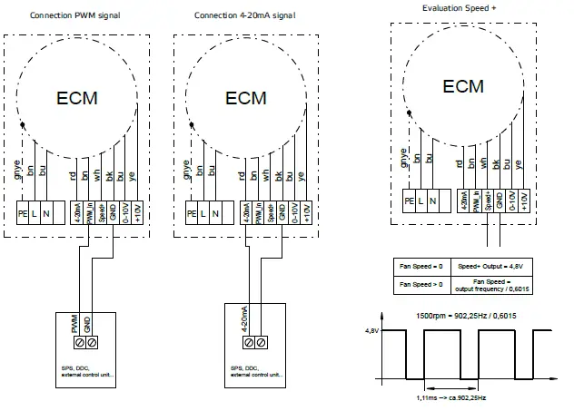 ruck-VENTILATOREN-EL-400-EC-Inline-Tube-Fan-Etaline-With-EC-Motor-5