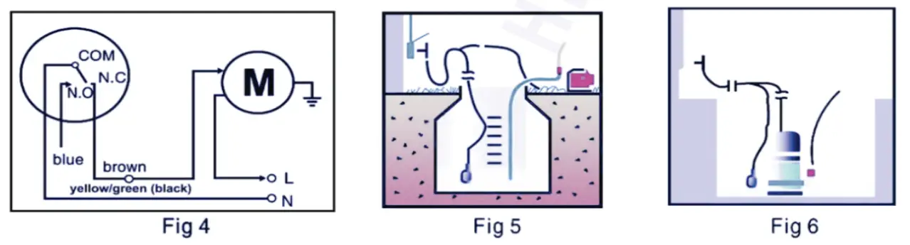 SWP B07QKT141P Float Switch Fluid Level Controller - Fig 3