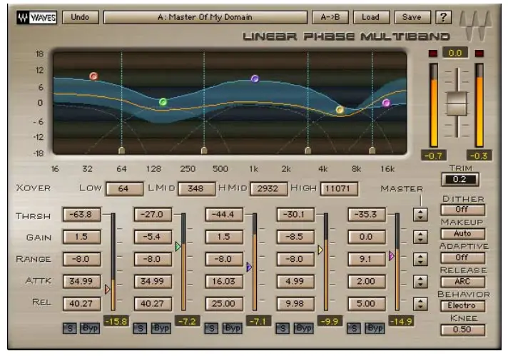 WAVES LinMB Linear Phase MultiBand Software Audio Processor -