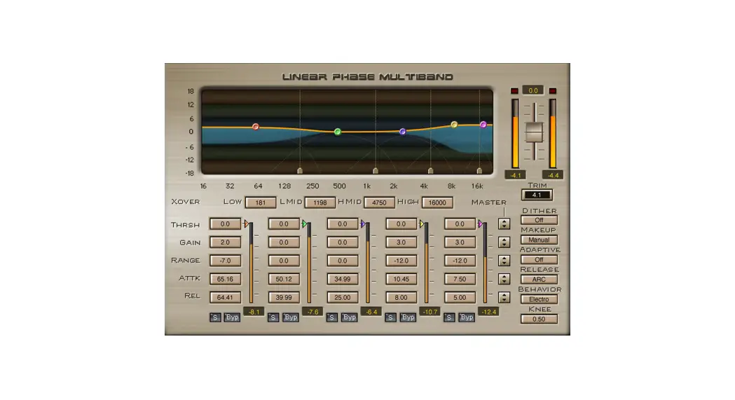 Waves Linmb Linear Phase Multiband Software Audio Processor User Guide