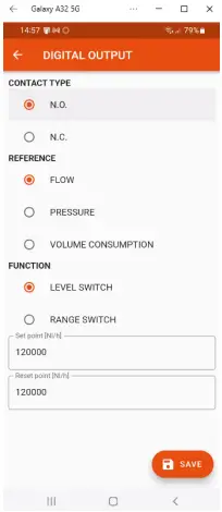 METAL WORK Flux 1 FluxUp Flowmeter A16