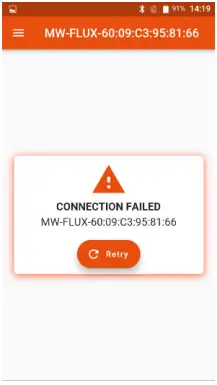 METAL WORK Flux 1 FluxUp Flowmeter A2
