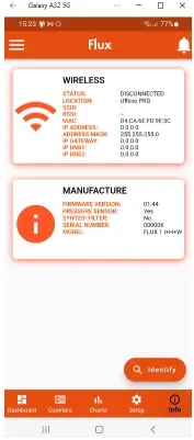 METAL WORK Flux 1 FluxUp Flowmeter A25