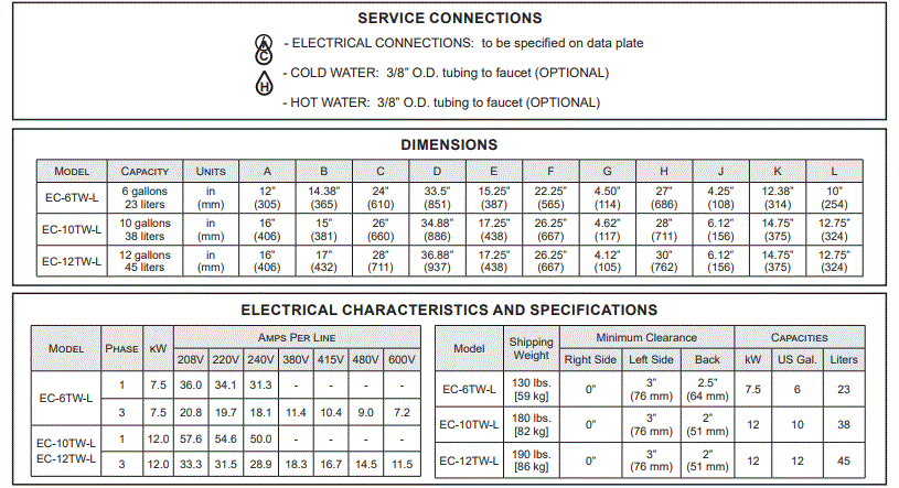 CROWN-EC-6TW-L-Self-Generating-Steam-Jacketed-Counter-Tilting-Kettle-FIG-5