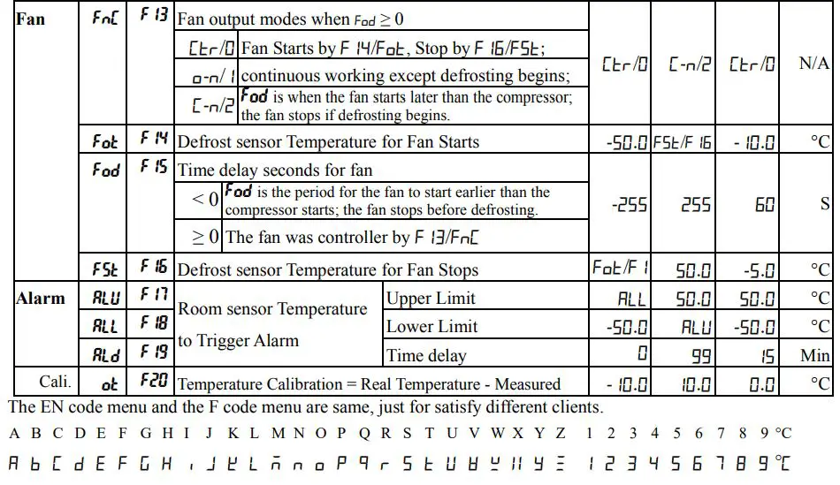 Haswill-Electronics-STC-9200-Thermostat-fig-12