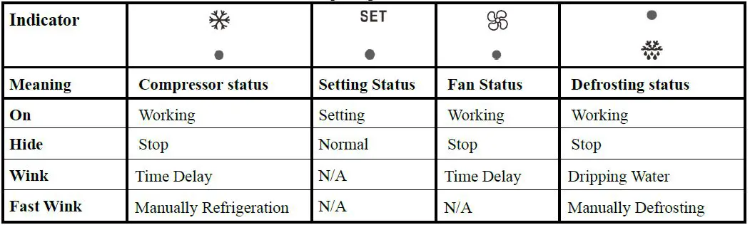 Haswill-Electronics-STC-9200-Thermostat-fig-13