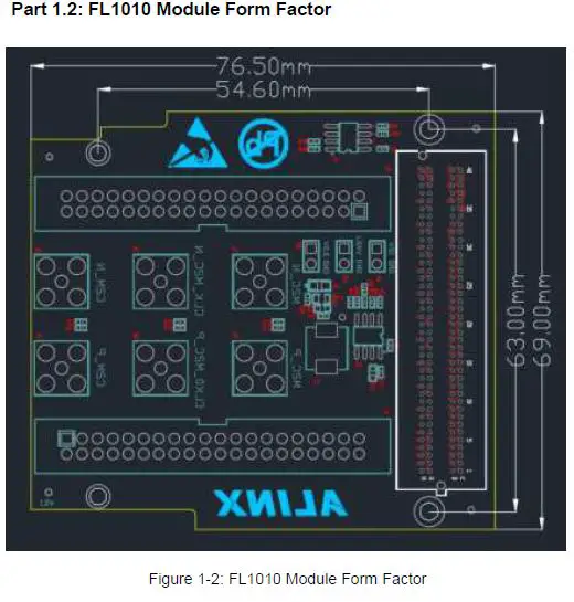 ALINX-FL-1010-FMC-2-40-Pin-Expansion-Module-FIG-2