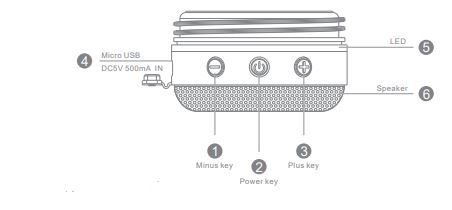 sichuanhuangchongwangluokejiyouxiangongsi-AGH-A-Speaker-Tumbler-User-fig-1